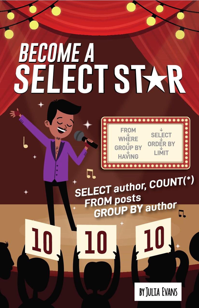 Become a SELECT Star