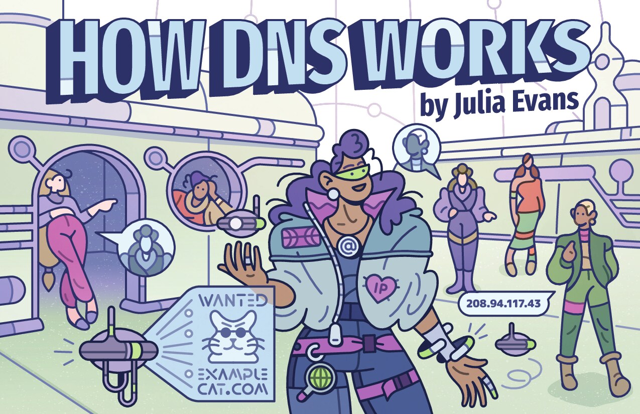 How DNS Works