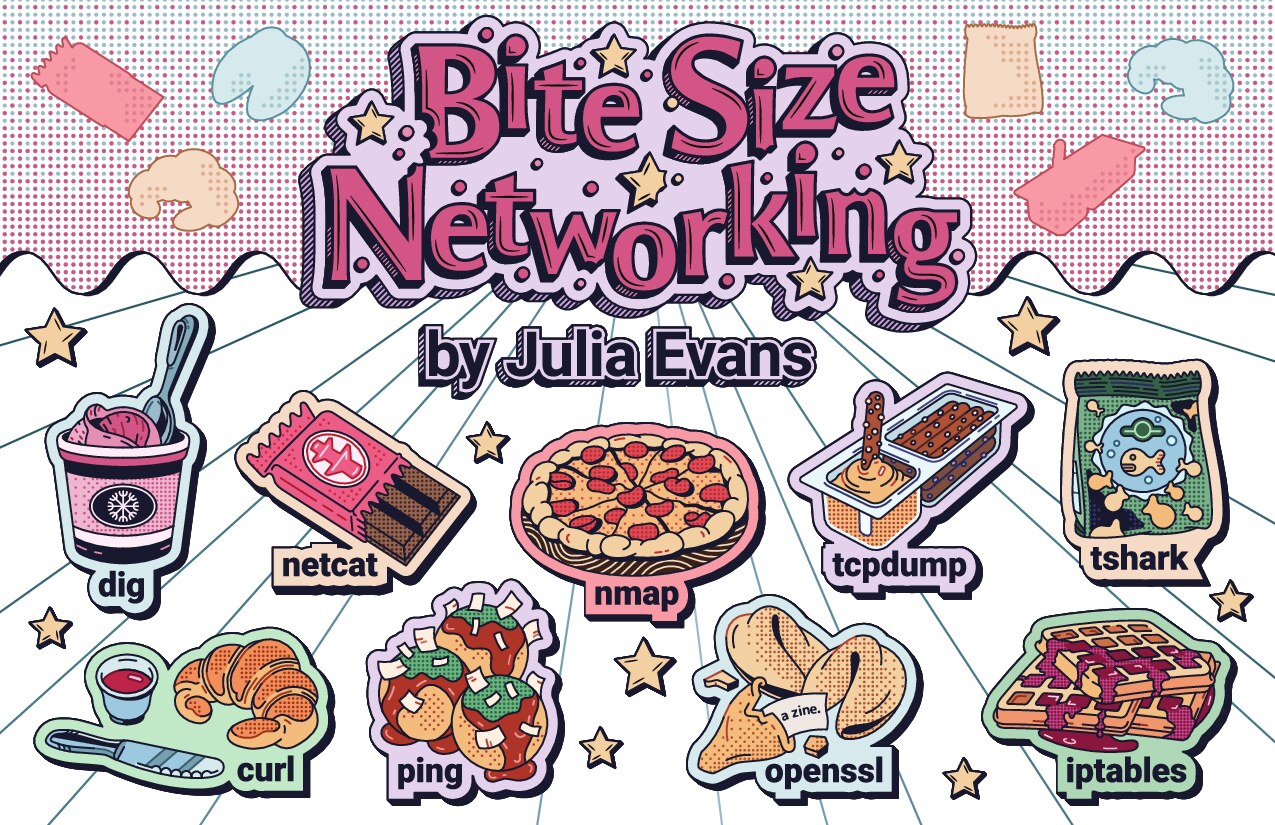 Bite Size Networking